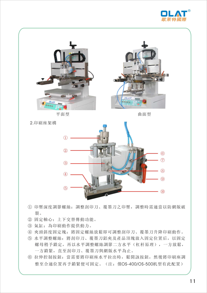 OLAT歐萊特平曲網印機系列操作手冊