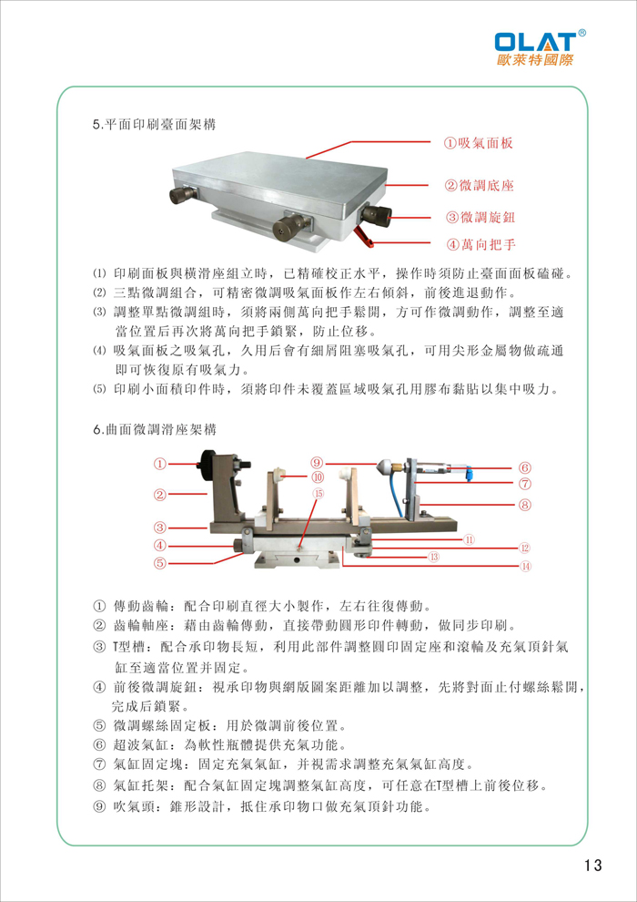 OLAT歐萊特平曲網印機系列操作手冊